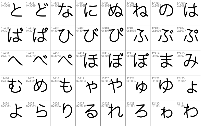 what font do mangas use