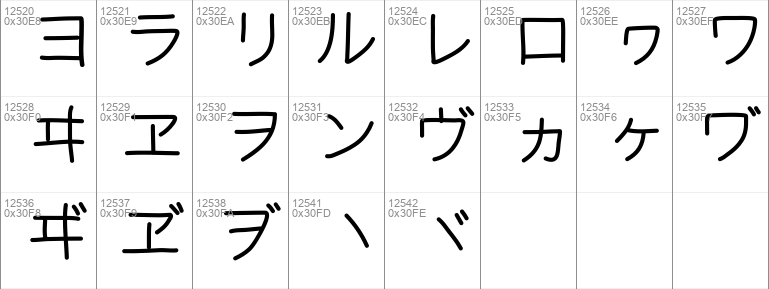 fonts used in manga