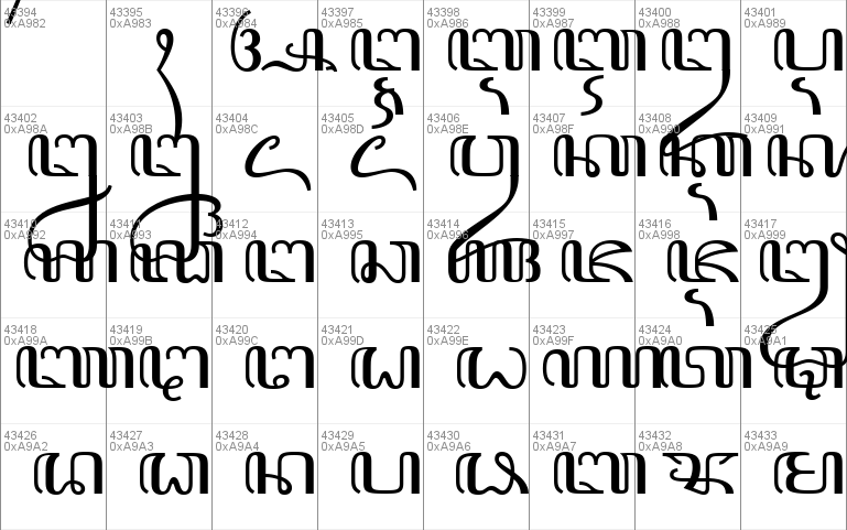 Javanese Text Windows font - free for Personal