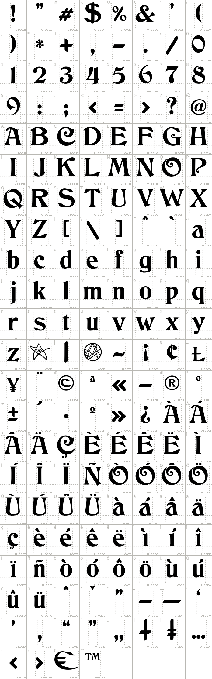 Jmh Cthulhumbus Font Free For Personal