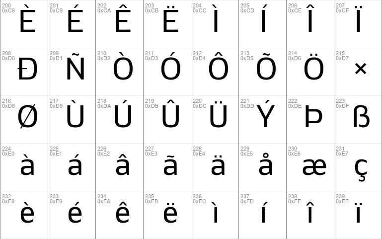 Jipatha sans serif style