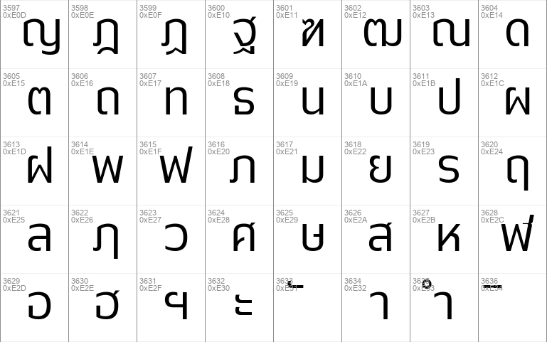Jipatha sans serif style