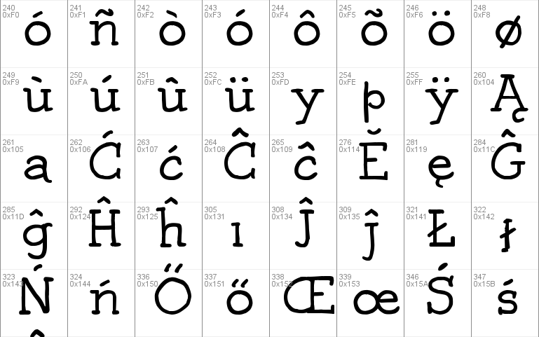 Josschrift Serif