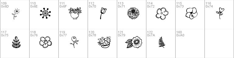 Janda Flower Doodles