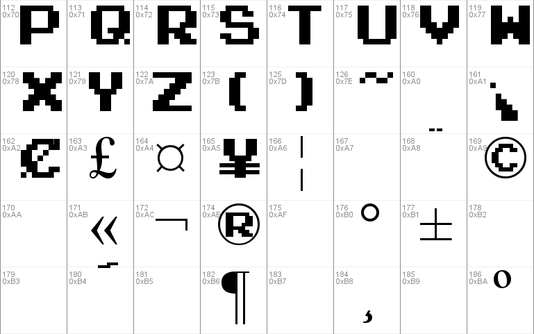 Joystix Font