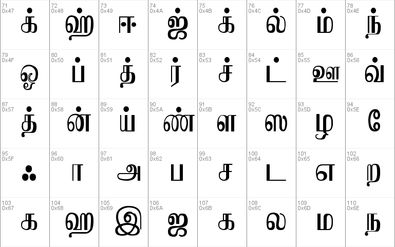 Jaffna Windows font - free for Personal