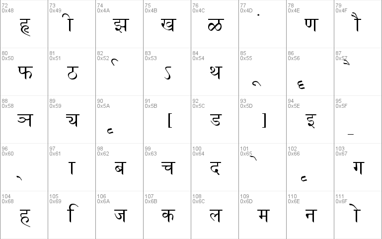 Jaipur Font