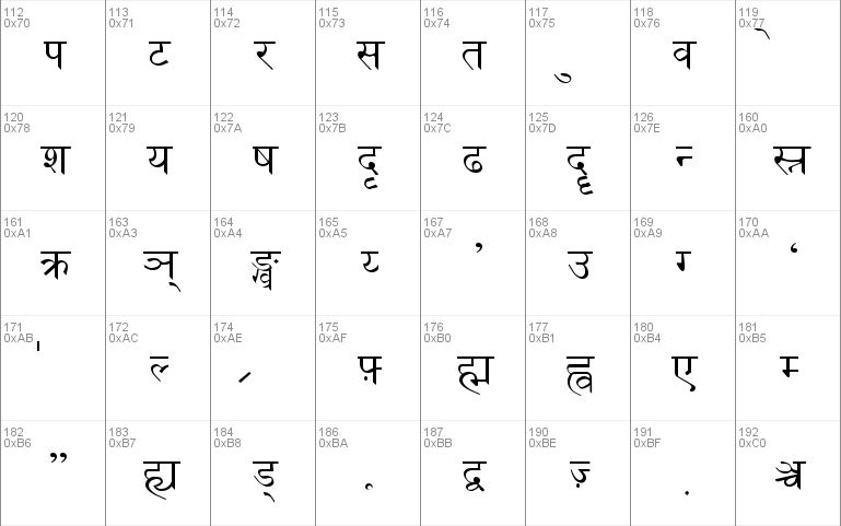 Jaipur Font