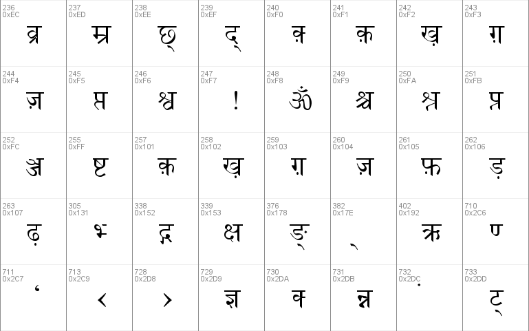 Jaipur Font