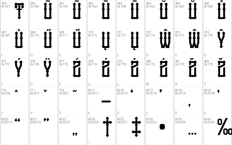 jatmika typeface