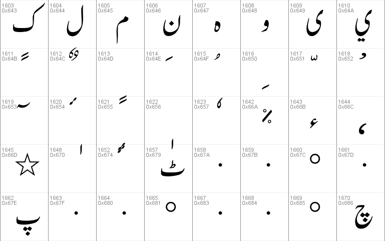 jameel noori nastaleeq font for website
