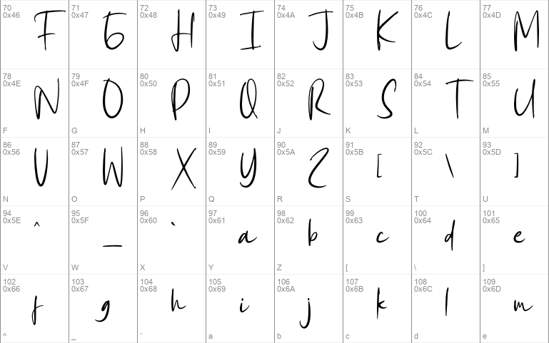 Jatina Script