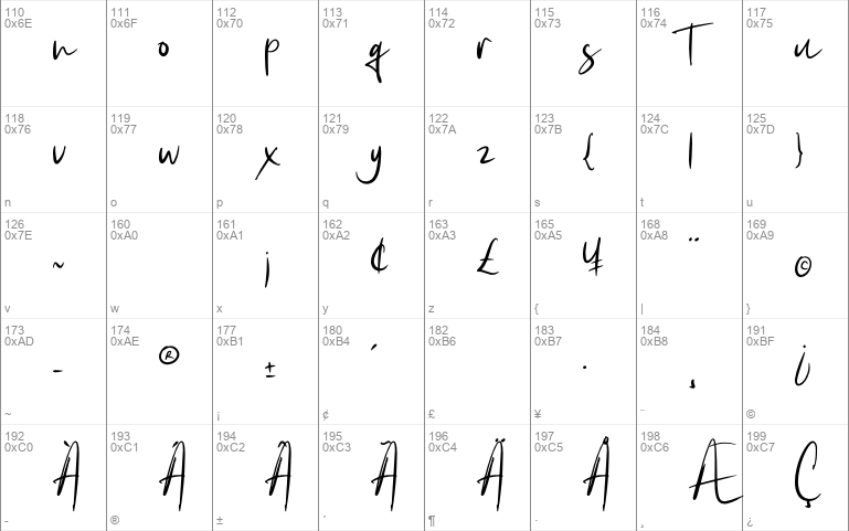 Jatina Script