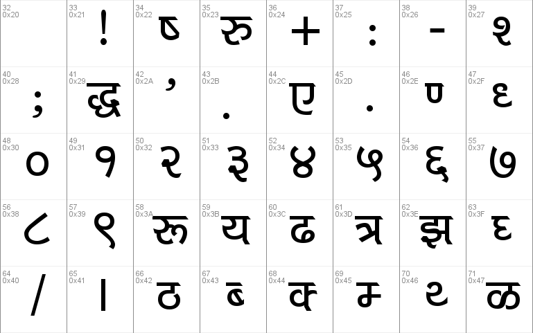 download marathi kruti dev font