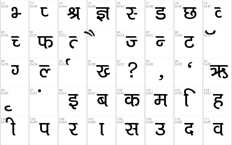 marathi font converter software