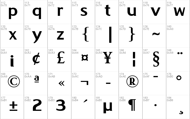 Kon System