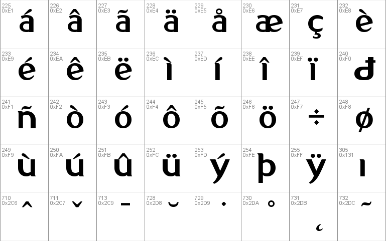 Kon System