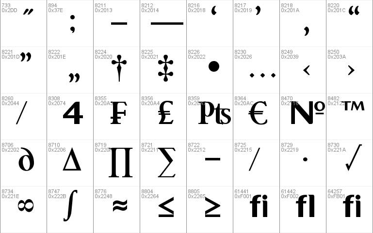 Kon System