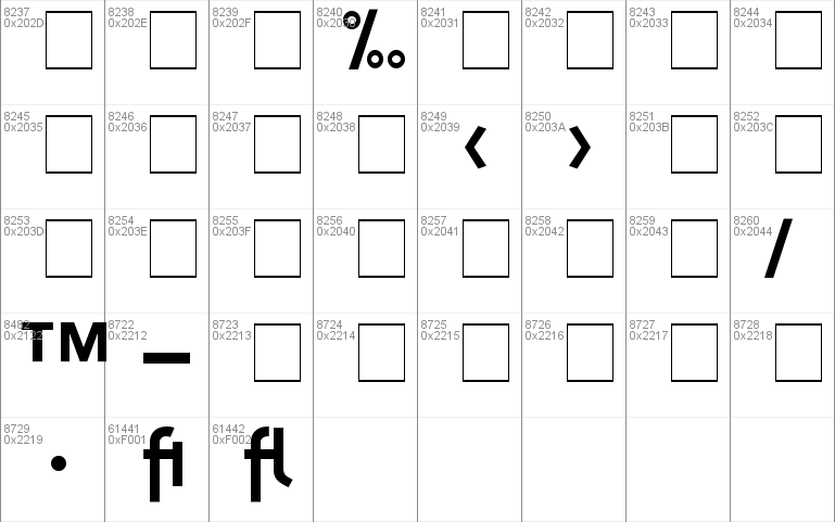 Kernel SSi