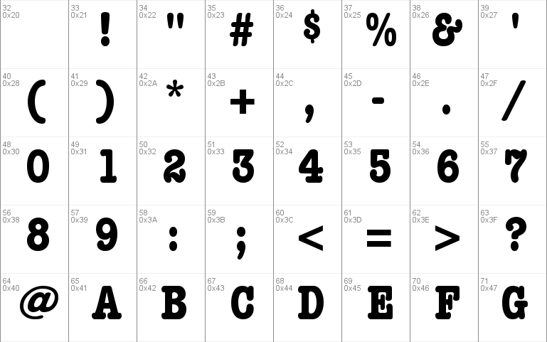 Font size font maker keyboard фото и видео 291