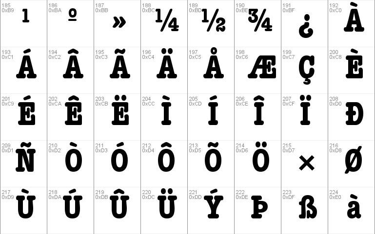 Font size font maker keyboard фото и видео 291