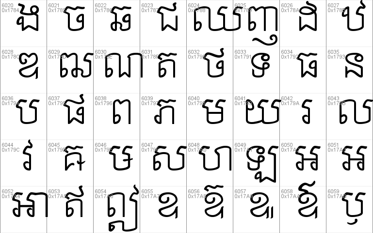 Khmer Nettra