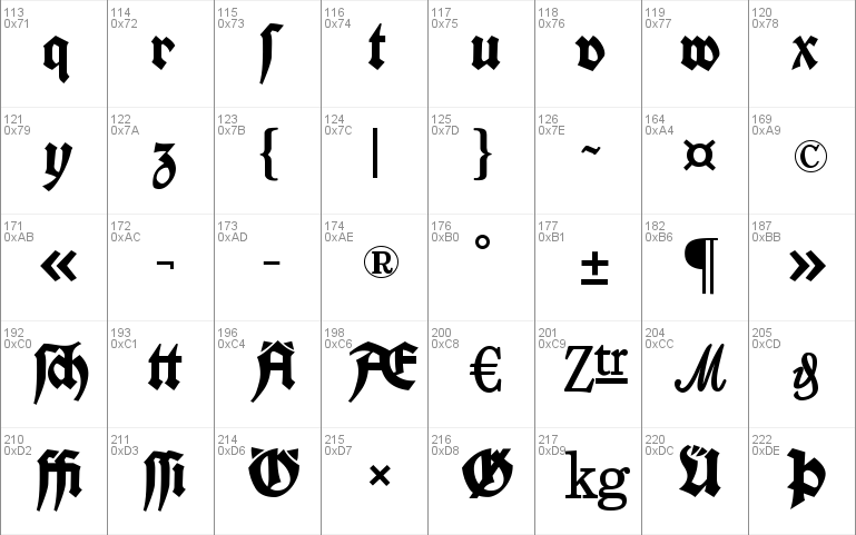 Koch Fette Deutsche Schrift