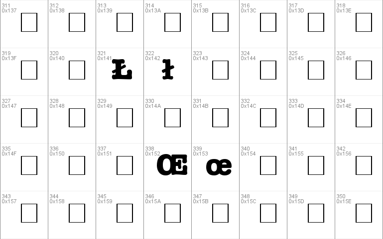 Keyboard SSi