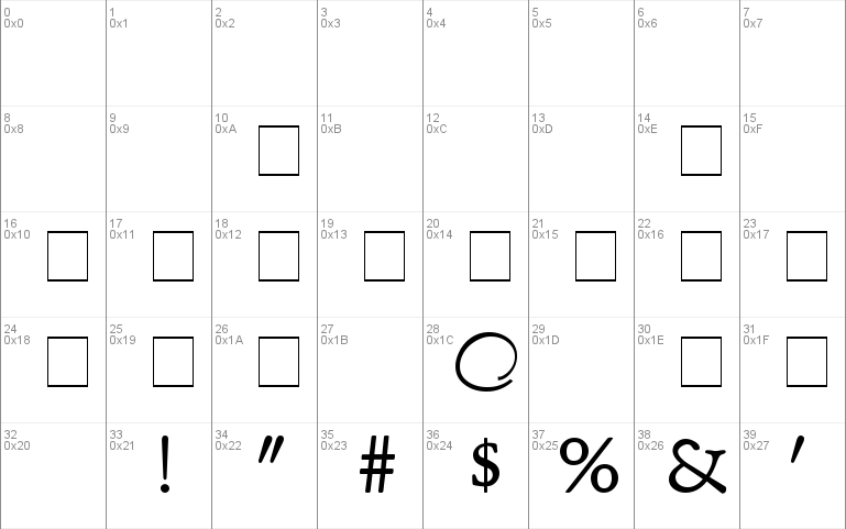 KL1 Monocase Serif