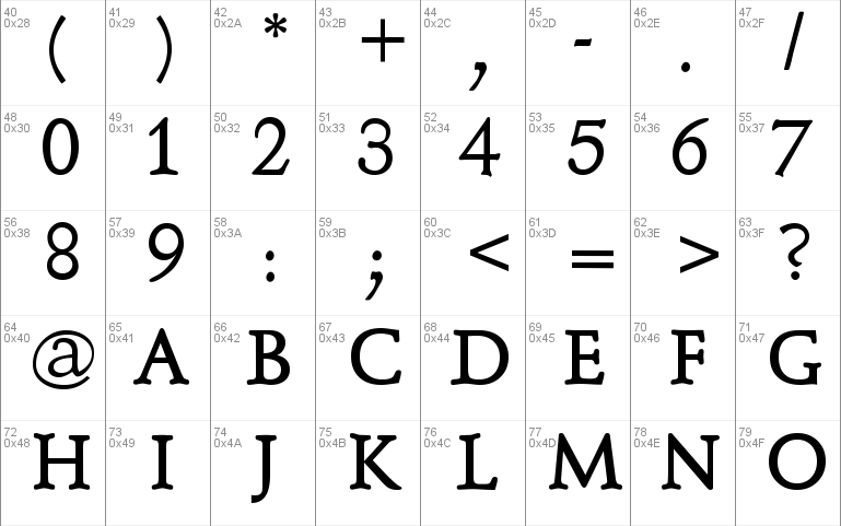 KL1 Monocase Serif