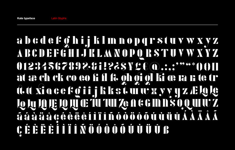 Kate Bold Font Free For Personal