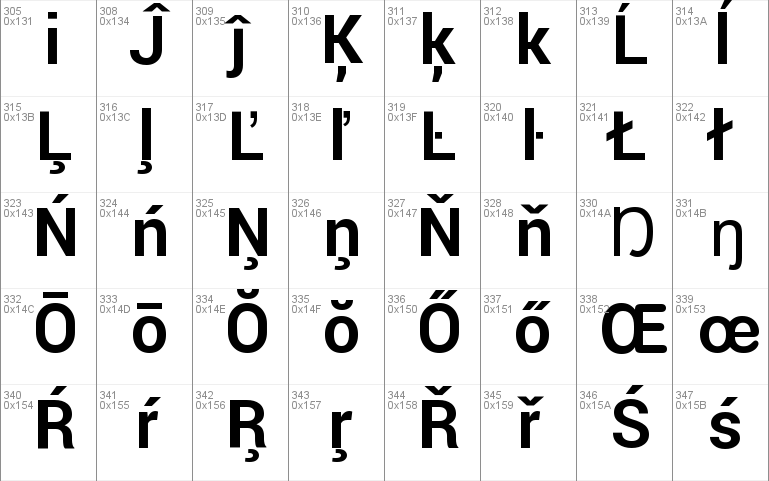 Khmer Oureang Ultra-expanded UltraBlack Font