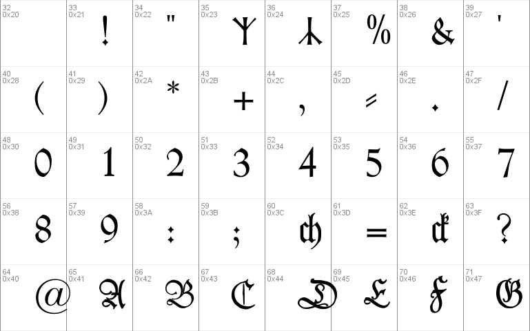 Kleist-Fraktur Zierbuchstaben