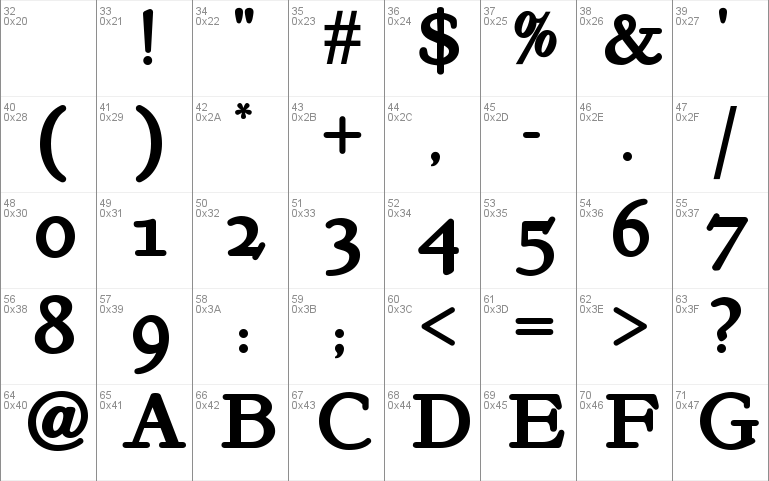 Kelmscott Roman Bold