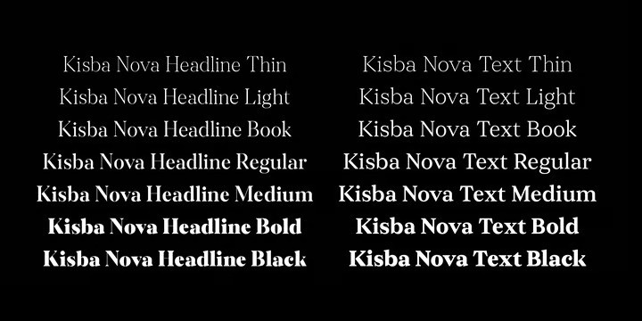 Kisba Nova Headline Test Black