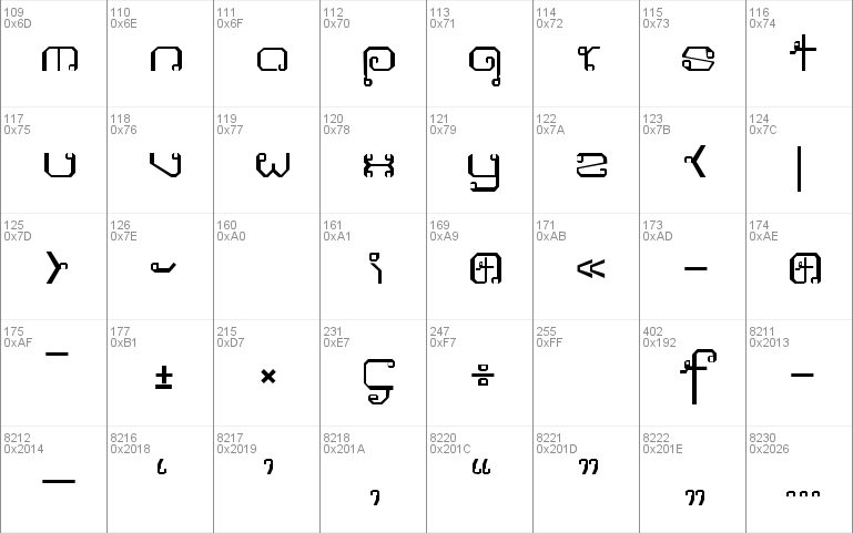 Khmer Windows font - free for Personal | Commercial