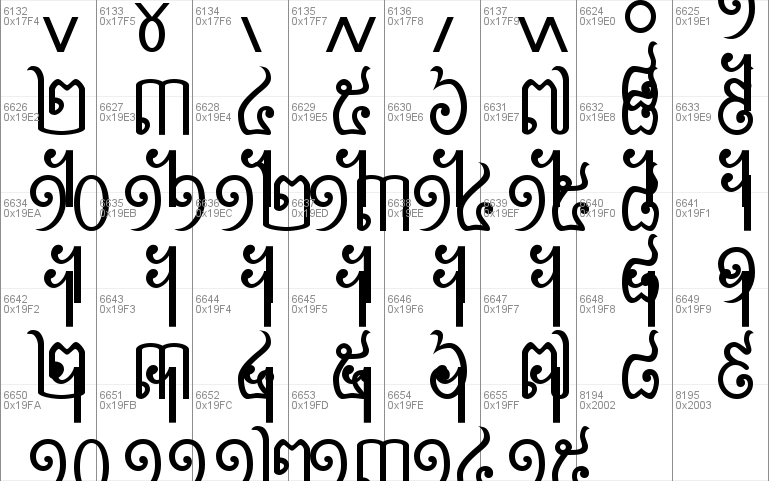 Khmer Mondulkiri
