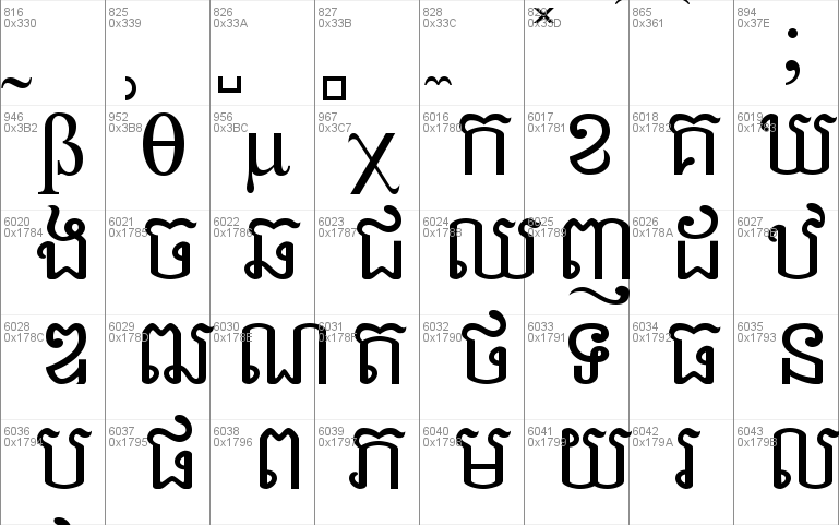 Khmer Busra