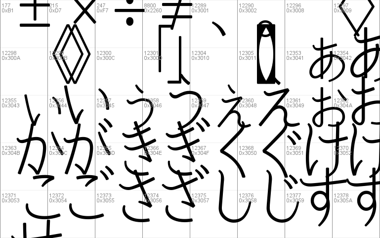 Kokoro Font