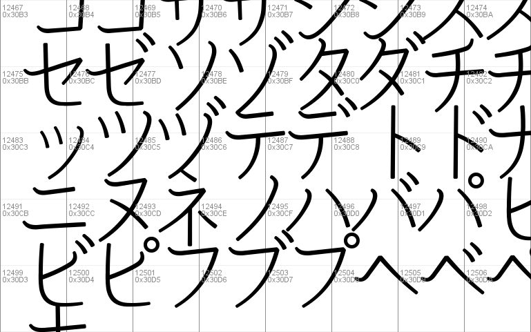 Kokoro Font