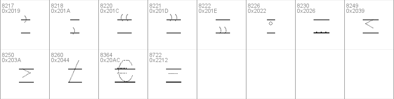 KG Primary Dots Lined Alt