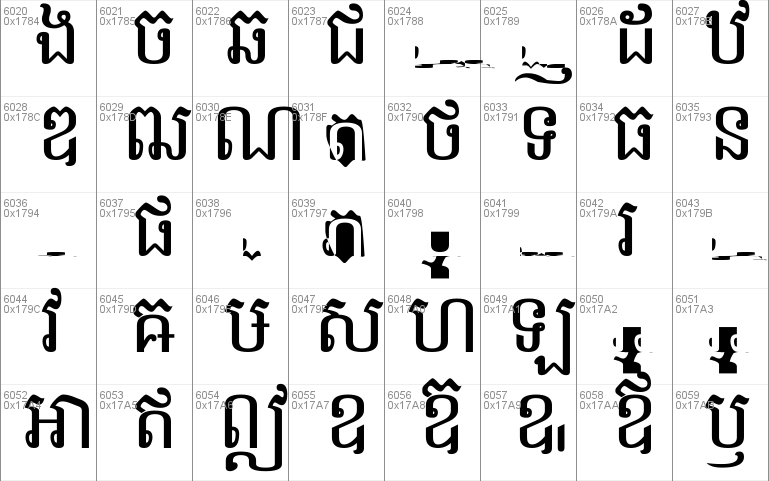Khmer SBBIC Serif