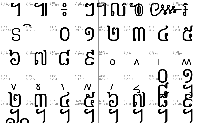 Khmer SBBIC Serif