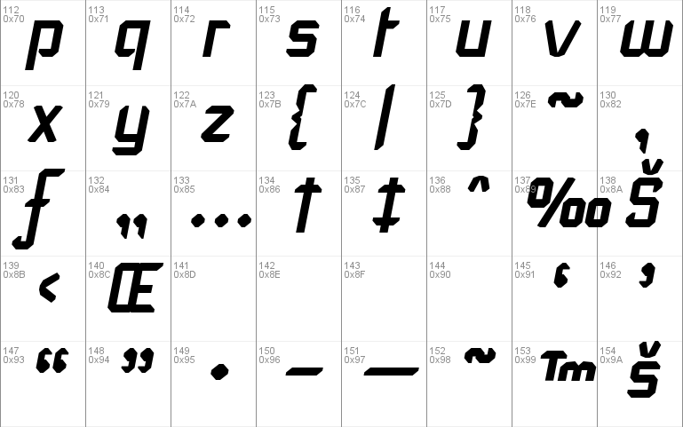 Karisma Italic Font