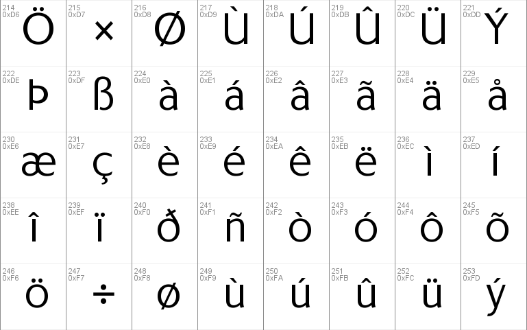 Kindersley Sans