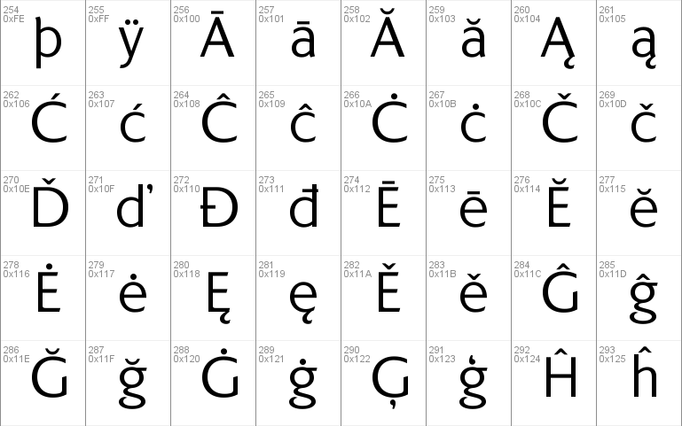 Kindersley Sans