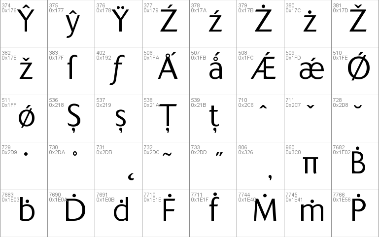 Kindersley Sans