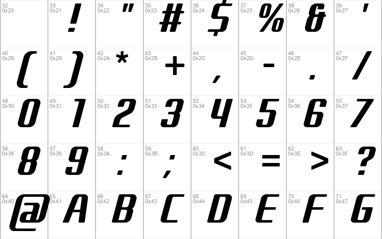 Kardust TS Condensed Demo Versi