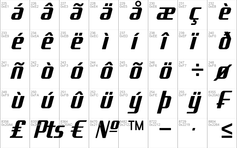 Kardust TS Condensed Demo Versi