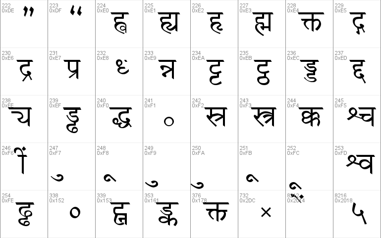 krishna font gujarati
